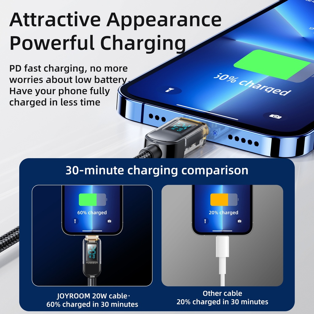 JOYROOM 20W USB-C / Type-C to 8 Pin Digital Display Fast Charging Data Cable.