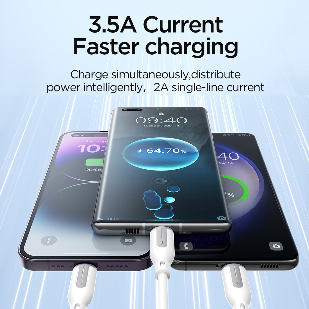JOYROOM  Ice-Crystal Series 1.2m 3.5A USB+Type-C to 8 Pin+Type-C+Micro USB 3 in 2 Fast Charging Cable.