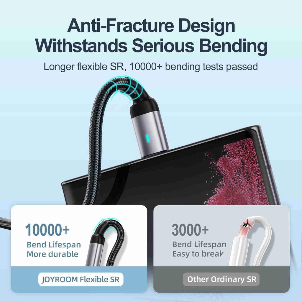 JOYROOM  Extraordinary Series 100W USB-C / Type-C to USB-C / Type-C Fast Charging Data Cable