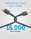Anker PowerLine Select+ USB C to USB C 0.9m .