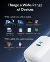 Anker PowerPort III GaN Travel Charger 65W.