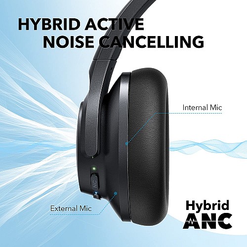 Anker Soundcore Headphones Life Q20+.