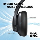 Anker Soundcore Headphones Life Q20+.