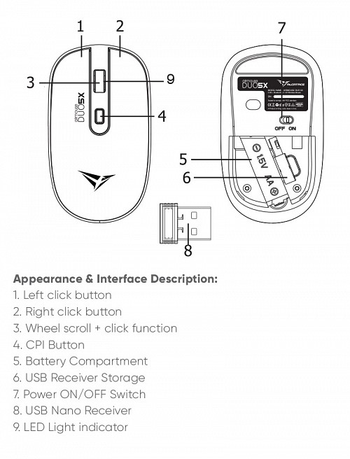Alcatroz Airmouse Duo 5X Wireless/BT Mouse.