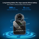 PULUZ Wireless Lavalier Microphone for iPhone / iPad, 8-Pin Receiver and Dual Microphones.