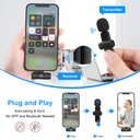 	PULUZ Wireless Lavalier Noise Reduction Reverb Microphones for iPhone / iPad, 8-Pin Receiver and Dual Microphones.