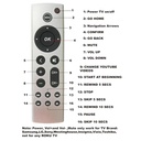 For Apple TV Remote Control 4K / HD,Without Voice.
