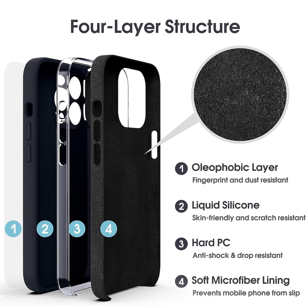 	For iPhone 13 Pro Microfiber Liquid Silicone Shockproof Phone Case.