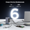 JOYROOM 6 in 1 65W GaN 4 USB-C & 2 USB-A Multi-port Charger.