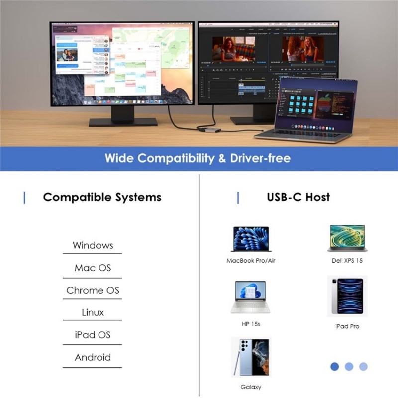 WAVLINK UHP510 Pro 87W PD Charging USB C to Dual HD Converter 4K 60Hz Monitor Adapter 