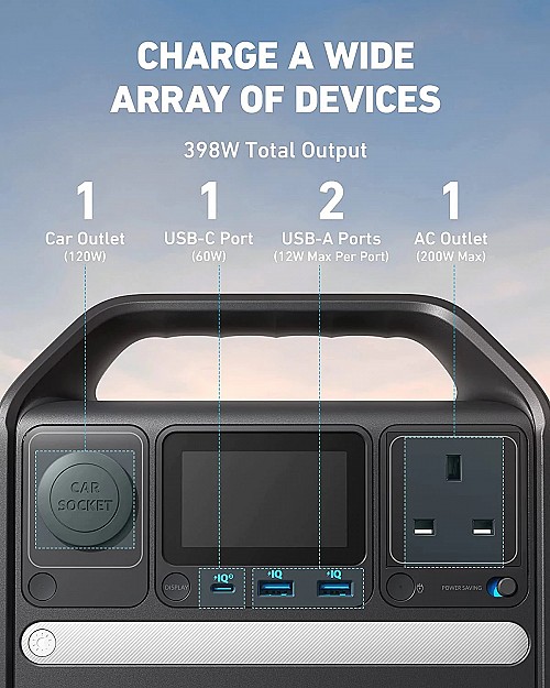ANKER 521 PORTABLE POWER STATION (POWER HOUSE 256WH)
