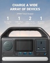 ANKER 521 PORTABLE POWER STATION (POWER HOUSE 256WH)