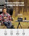 ANKER 521 PORTABLE POWER STATION (POWER HOUSE 256WH)