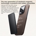 For iPhone 16 Pro Max Benks Color Shield C3 Kevlar MagSafe PC Phone Case.