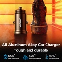 JOYROOM 30W Dual PD Type-C Mini Metal Car Charger.