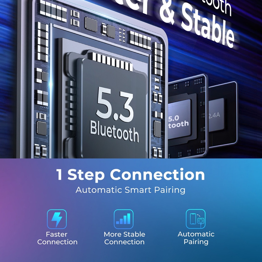 JOYROOM Multi-port Car Wireless FM Transmitter with Coiled Cable.