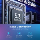 JOYROOM Multi-port Car Wireless FM Transmitter with Coiled Cable.