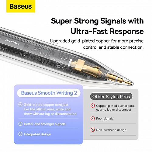 Baseus IT Stylus Smooth Writing 2 Stylus Wireless/Wired Charging .