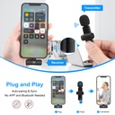 PULUZ Wireless Lavalier Noise Reduction Reverb Microphones for iPhone / iPad, 8-Pin Receiver and Dual Microphones.