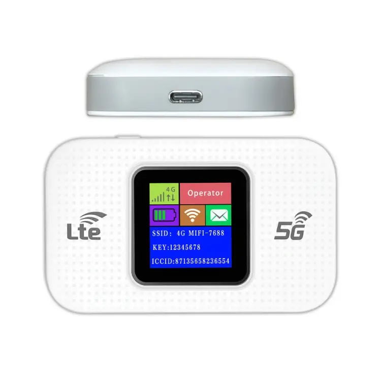 MF68E Eurasian Version 4G Mobile WiFi Plug-in Wireless Router Car Portable WiFi