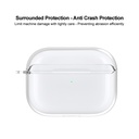 imak UX-5 Series Transparent TPU Earphone Protective Case For AirPods Pro